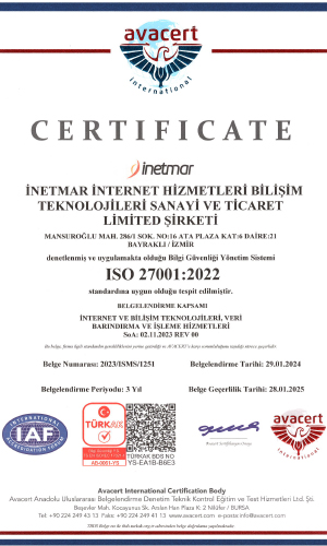 ISO-27001-2022