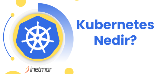 Kubernetes Nedir