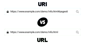 URI vs URL