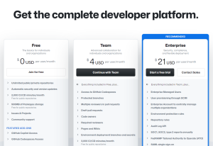 Github Nedir Ne İşe Yarar