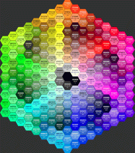 Hex Kodu nedir