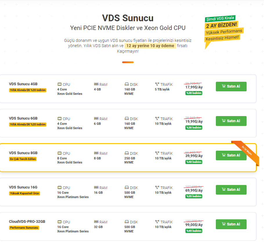 Linux sunucu Bağlanma