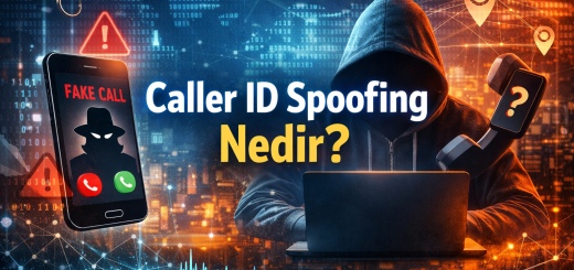 Caller ID Spoofing