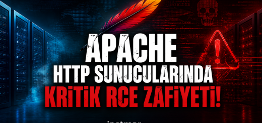 CVE-2026-23918