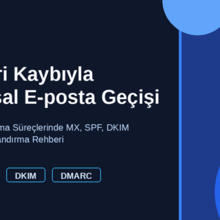 DMARC Yapılandırması